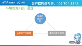 银行招聘应届生_银行新招聘 应届毕业生的现状是...(2)