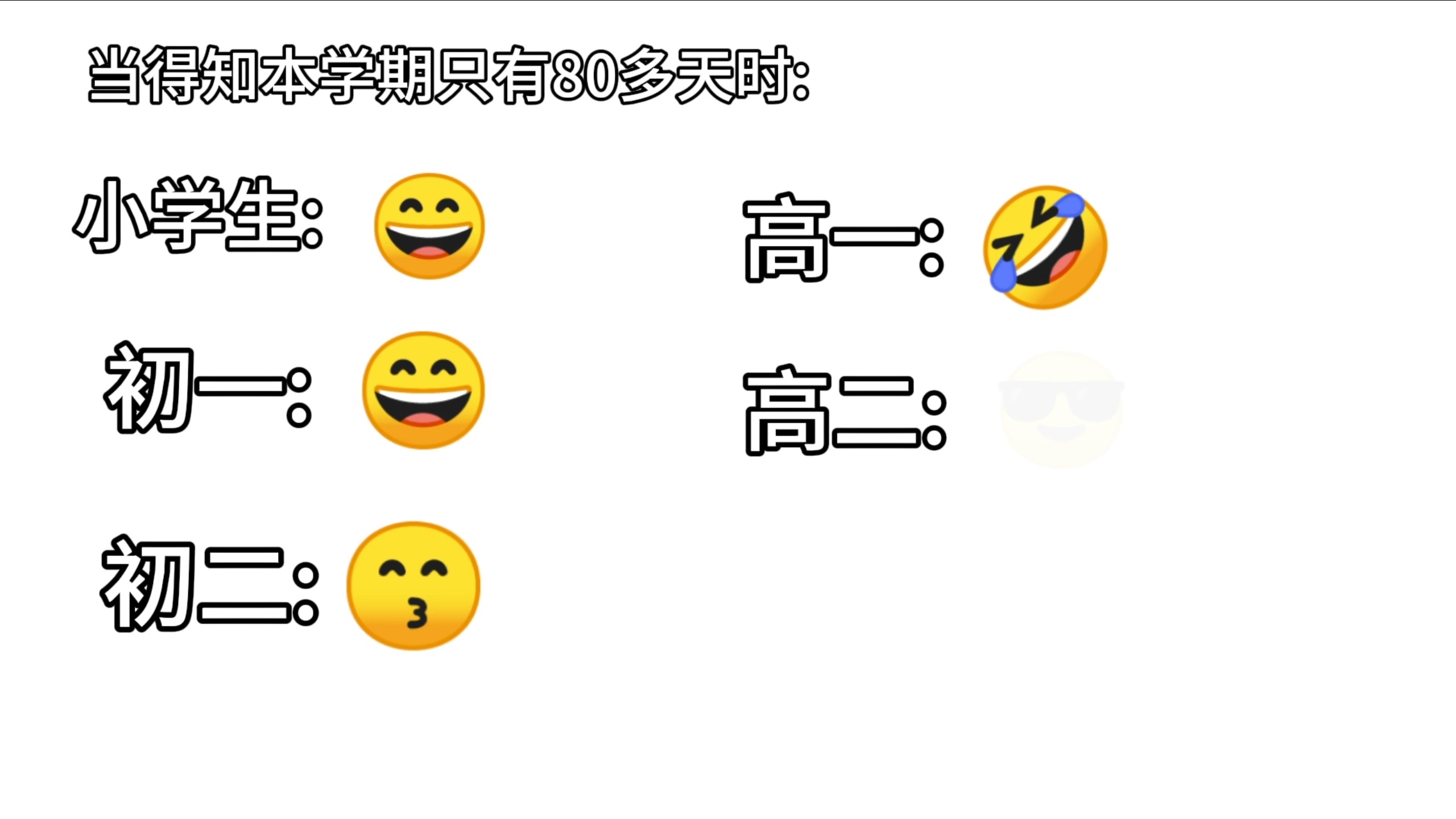 中高考生:我欲成冰再也无退路...