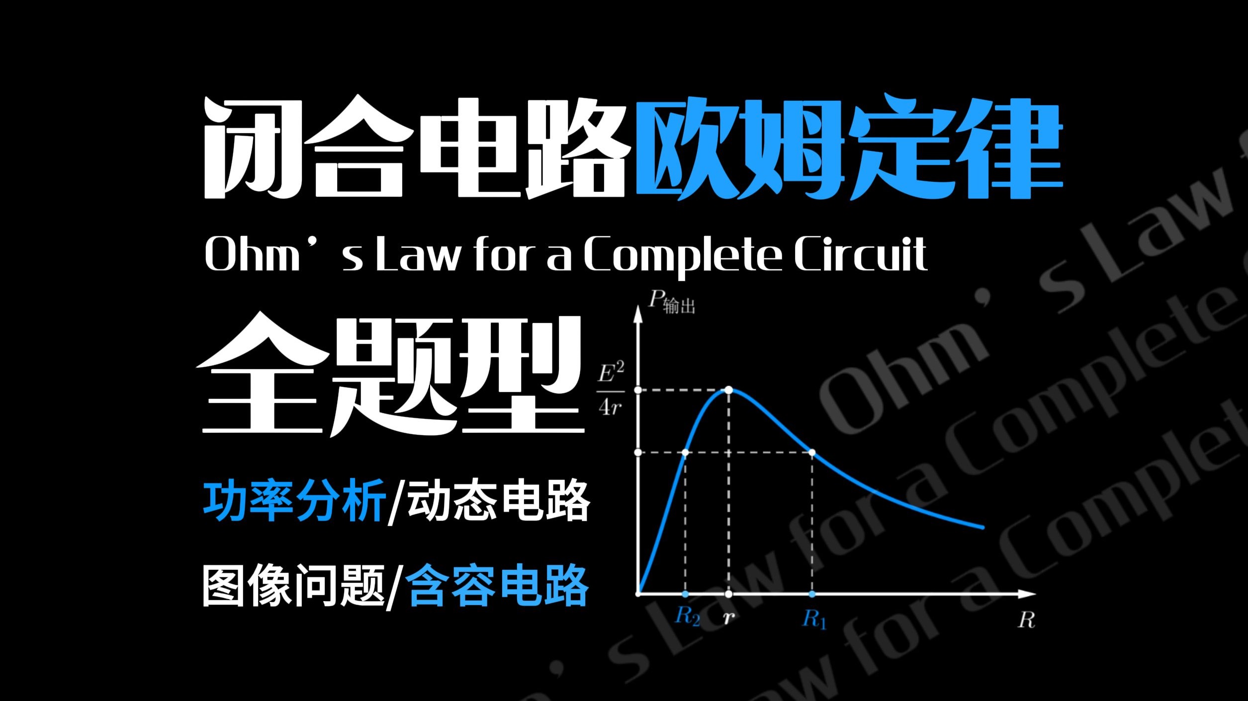 [高中物理]闭合电路欧姆定律计算+分析全题型保姆精讲！精选例题！举一反三！