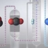Ammonia synthesis_Haber process (Topic 7.3 Reversible reacti