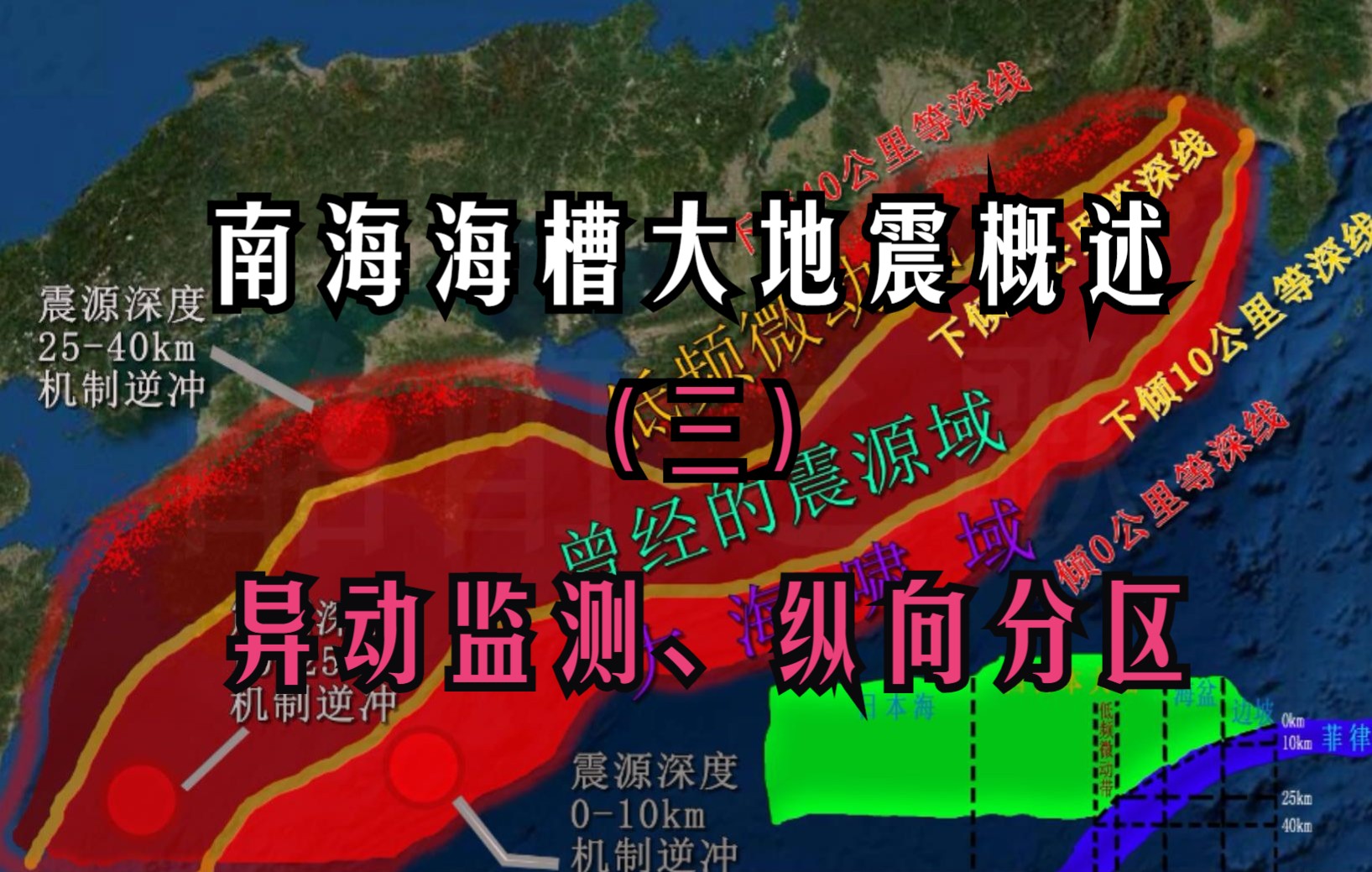 [南海海槽概述]3、异动监测、纵向分区哔哩哔哩bilibili