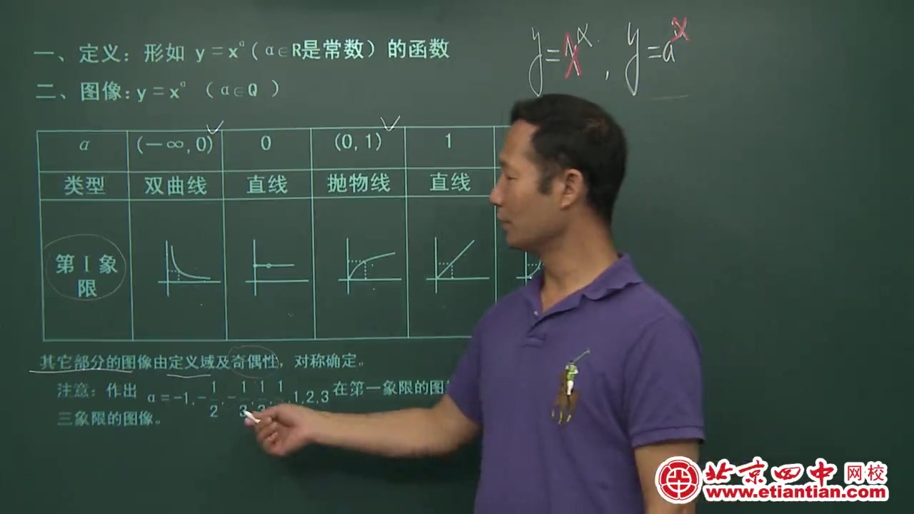 【高中数学】北京四中高中数学精品全套，打破知识教育壁垒