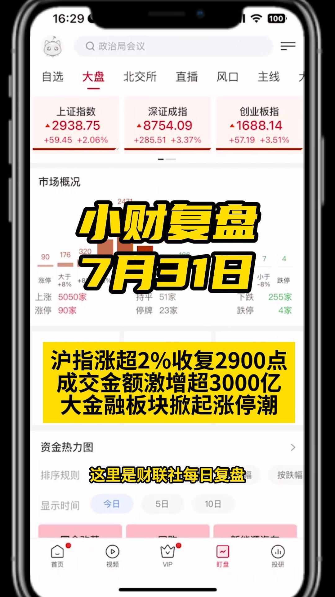 沪指涨超2%收复2900点,成交金额激增超3000亿哔哩哔哩bilibili