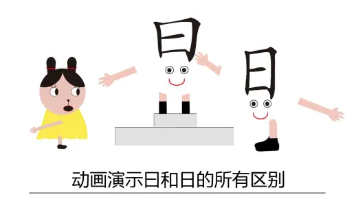 如何区别曰和日？这是很多人都容易写错的两个字，2分钟快速学习汉字曰和日的所有不同点