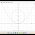 【几何画板】圆锥曲线在顶点处的曲率圆