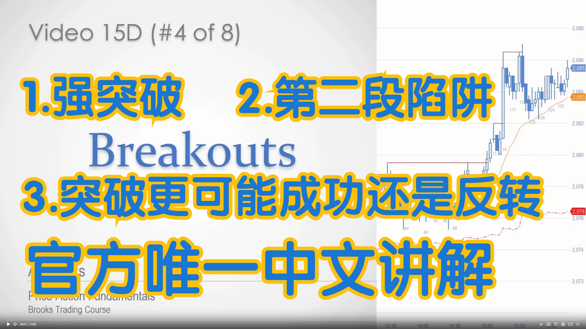 价格行为 - 15D强突破 第二段陷阱 突破更有可能成功还是反转 - 官方中文配音 AL Brooks Price Action阿尔布鲁克斯 学委方方土
