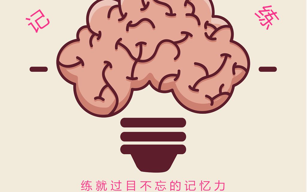 【记忆训练】练就过目不忘的记忆力