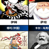 海贼王人物来源