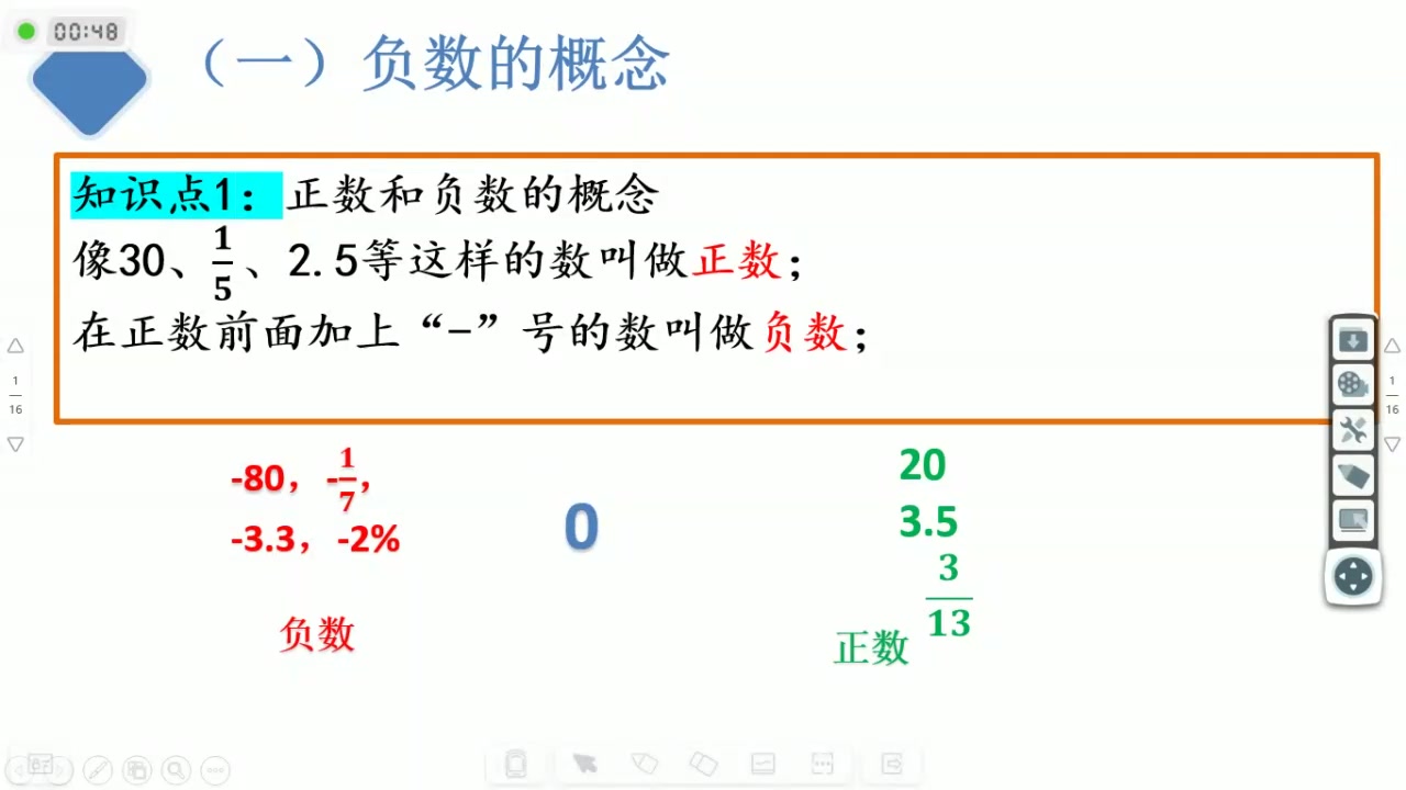 5.1有理数的意义哔哩哔哩bilibili