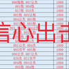 12.5二串一推荐，信心出击