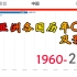 中印崛起，越南超韩国？亚洲各国历年GDP排名及预测 1960-2100