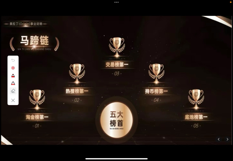 Origin1.0 用数据说话以及几件大事