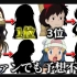 日本多部动漫作品的十大人气女性角色！