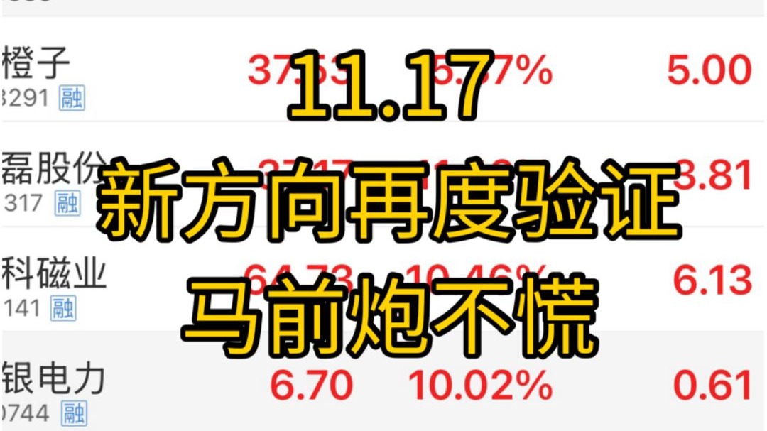 固态设备起爆！这个方向要继续观察！很多朋友采取的分批分天战法，进的不多，没问题这个做法非常正确，吃到就行！