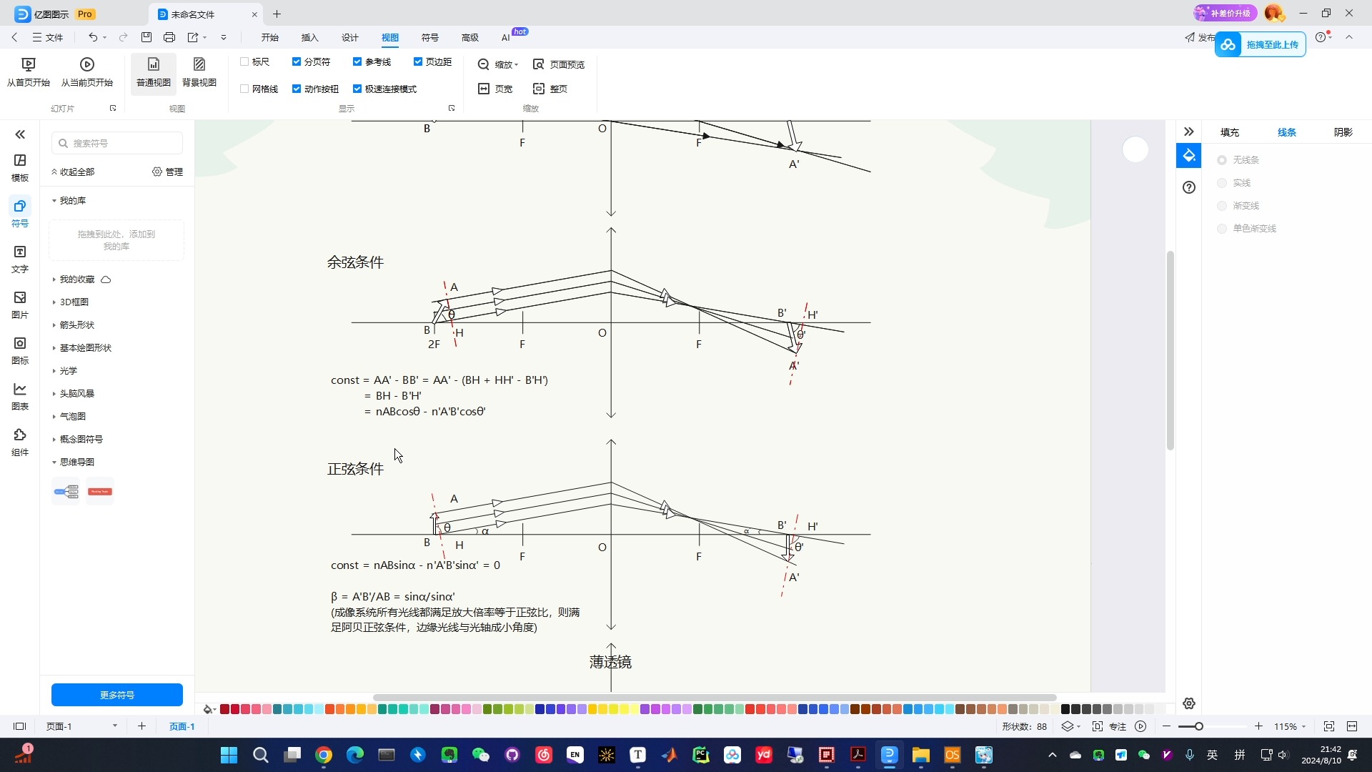 余弦条件正弦条件赫谢尔条件和正切条件