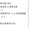 昨日北单扫盘17中14，洒洒水啦！今日7月18日北单扫盘推荐已出