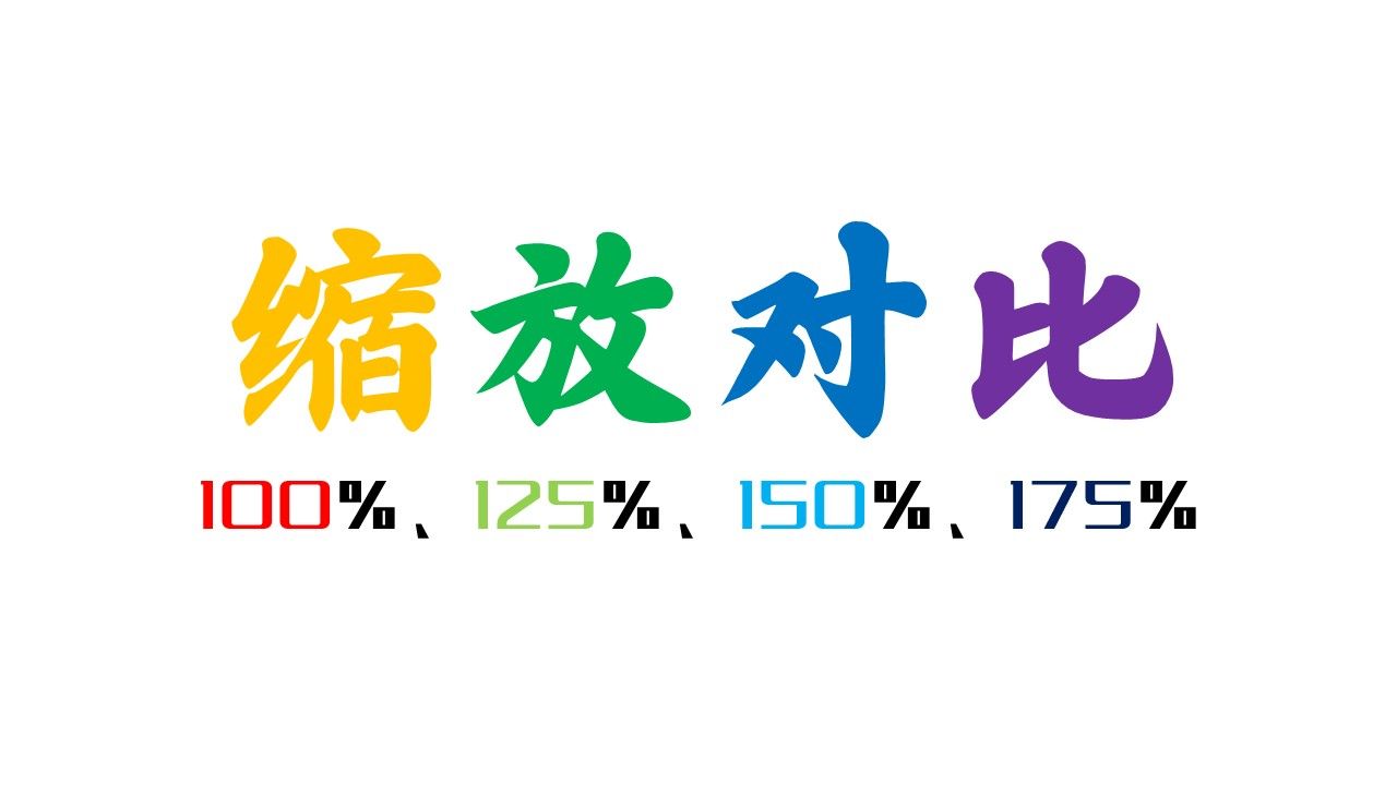 缩放对比（100%、125%、150%、175%）