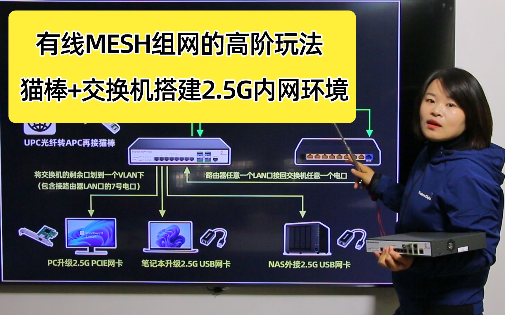 家庭有线MESH组网&替换掉光猫，用猫棒+兮克交换机提高你的内外网，实现2500M高速上网！