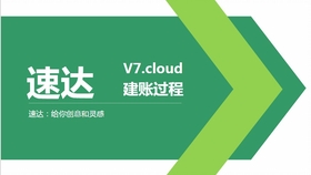 软件公司生产成本 542b29a8ef0cc1f3f06b06df42a2ca134d7c6303.jpg@280w_158h_1c_100q.jpg