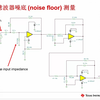 P25. TI 高精度实验室 - 噪声