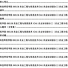 【初试】2027年+河北科技师范学院095136农业工程与信息技术《341农业知识综合三（农业工程与信息技术）》考研精品资料