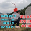 长征路上的今天·1935年1月27日·红军总部埋伏青杠坡，准备伏击川军郭勋祺
