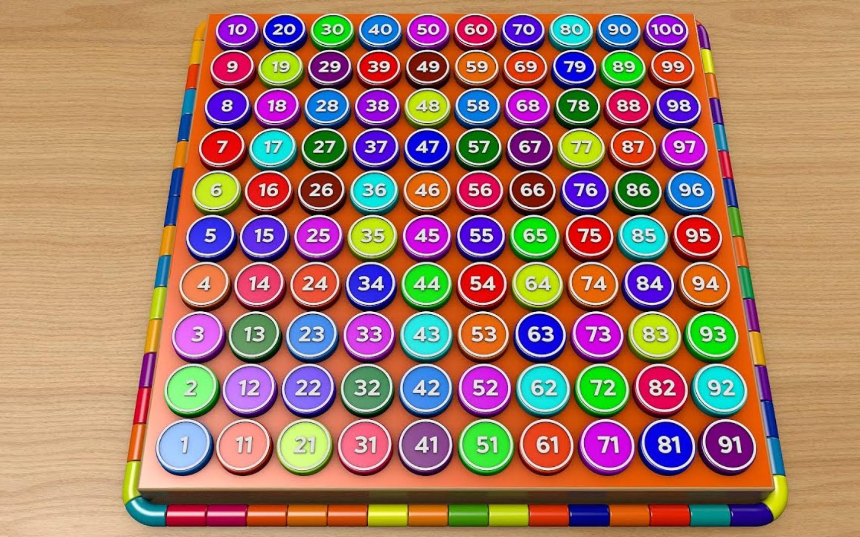 从 1 数到 100 | 英文字母 ABC | | 儿童英语