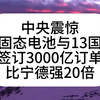 震惊全球！新闻联播都播了三分钟！超级电池即将量产