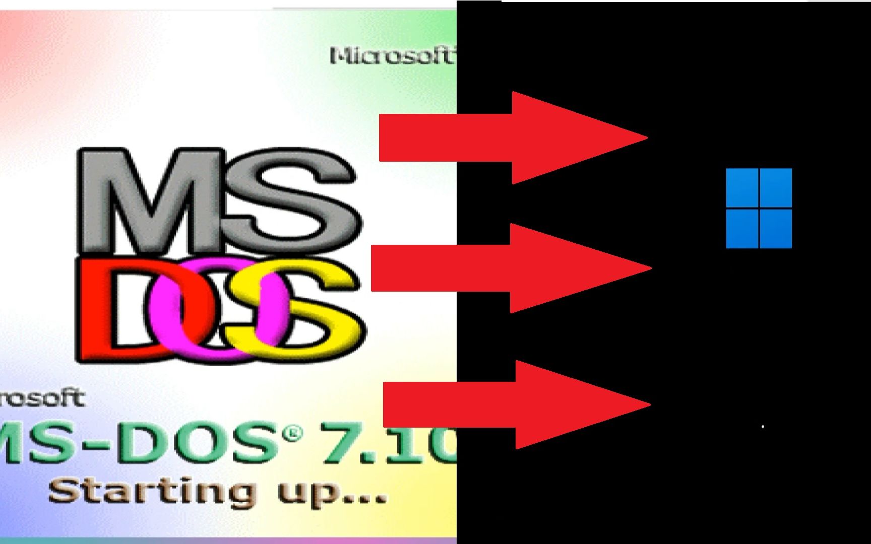 我竟然从MS-DOS7.1一路升级到了win11！