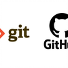 DrimTech 线上课 #16：Git & GitHub 教程