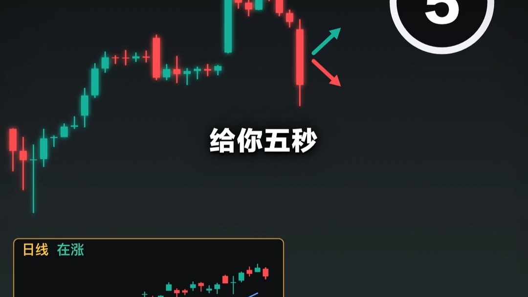 日线在涨，1小时跌下来能不能直接买？