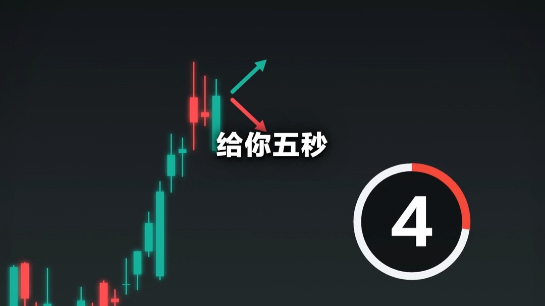 倒V顶涨这么急，什么时候才能空？