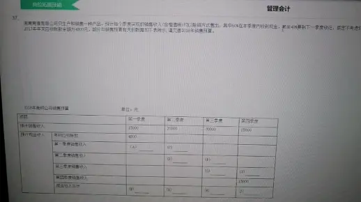 管理会计拓展技能