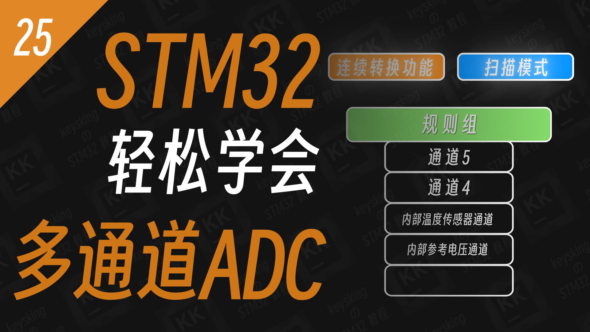 【STM32入门教程】多通道ADC & NTC热敏电阻 ，超清晰动画讲解