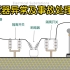 变电站电气一次部分设计：变压器异常及事故处理技巧