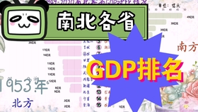 1980苏联gdp_苏联国旗