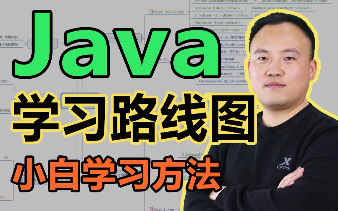 Java学习路线实战版，Java零基础小白学习方法, 揭秘初学Java的常见误区与基本操作 | Java入门指南