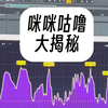 咪咪还是咕噜 原理揭秘