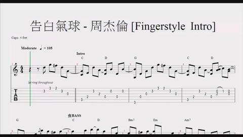 告白气球电子琴曲谱_告白气球电子琴简谱(3)