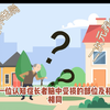 【二次元认知症小课堂