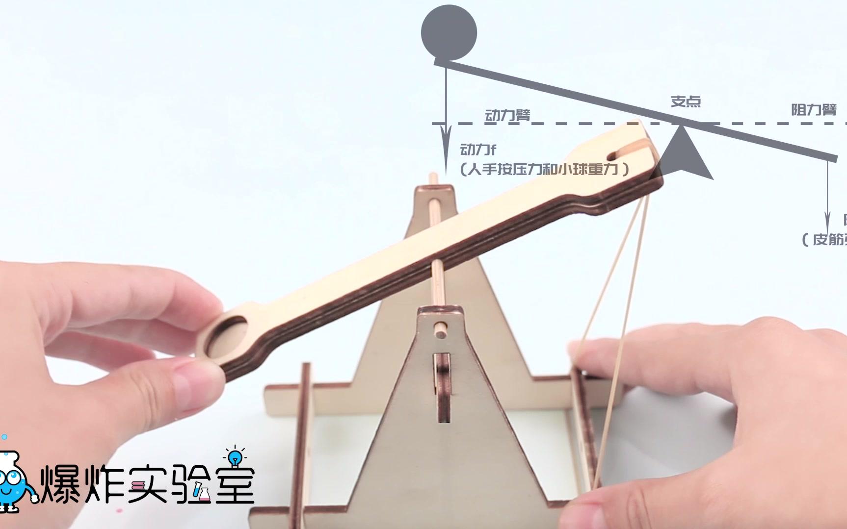2分钟还原古代投石车见识杠杆定律的威力