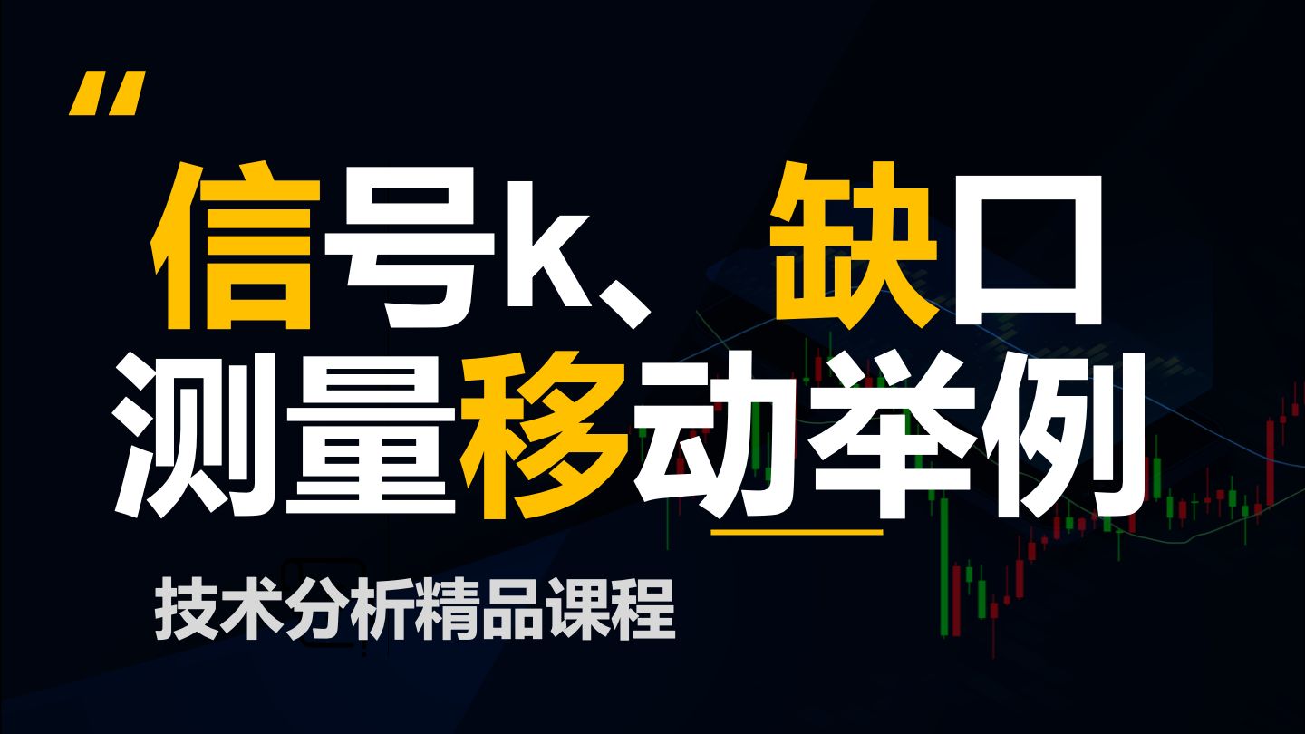【价格行为学】信号k缺口测量移动案例