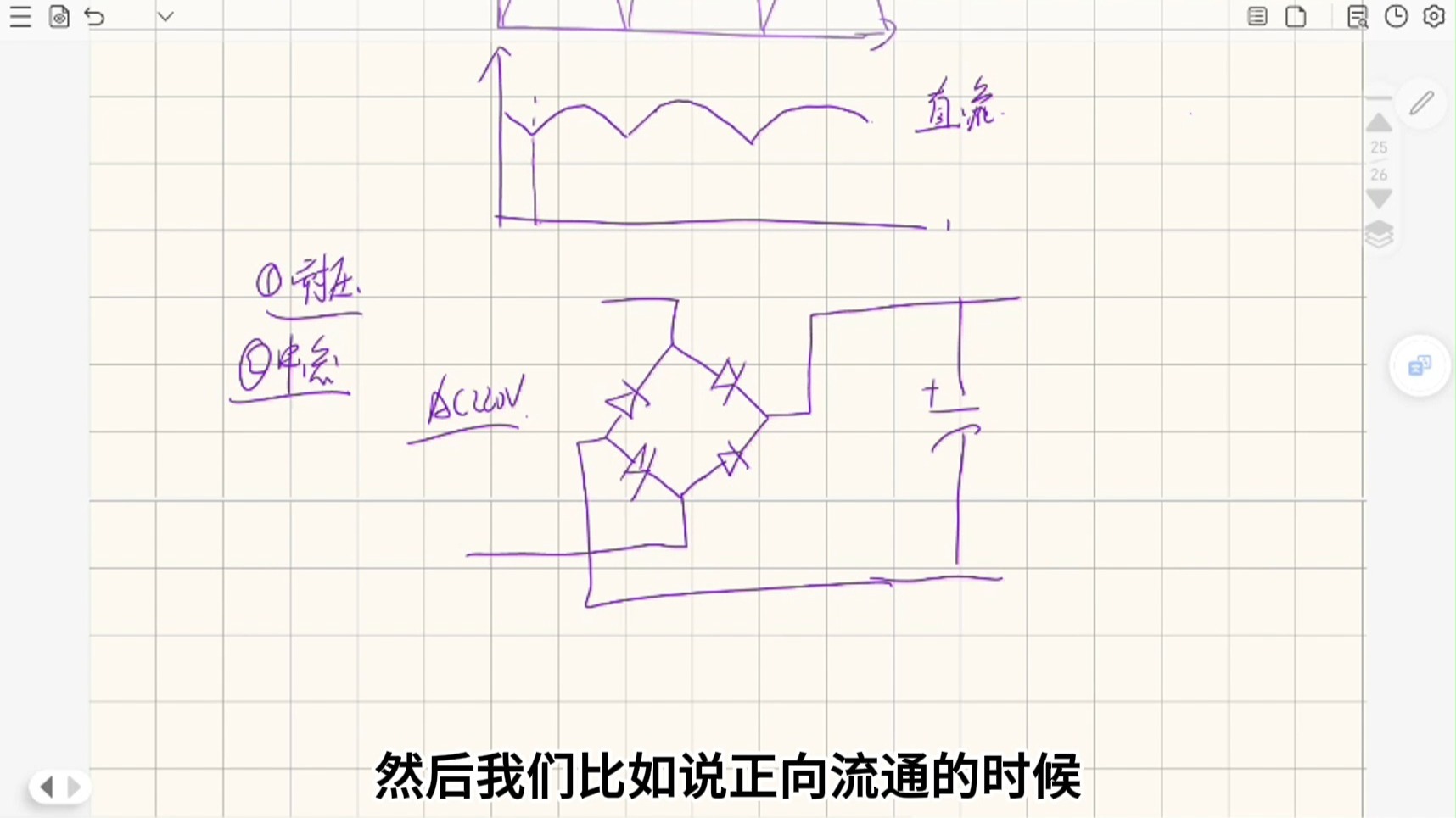 LLC开关电源29：整流桥的选型与计算