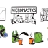 微塑料的来龙去脉 Microplastics Explained
