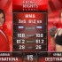 FNG女子：Marina Mokhnatkina VS Irina Degtyareva