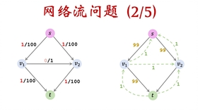 音乐的基本概念是什么 59c175e7c9d3c5780cf12d57f09f4cbbbe262903.jpg@280w_158h_1c_100q.jpg