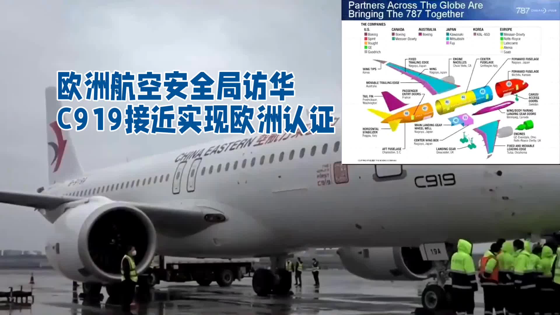 C919迎欧洲航空安全局现场检查，欧洲适航认证指日可待