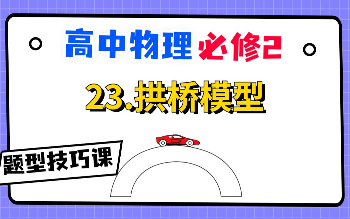 【高中物理必修2系统课】23.拱桥模型