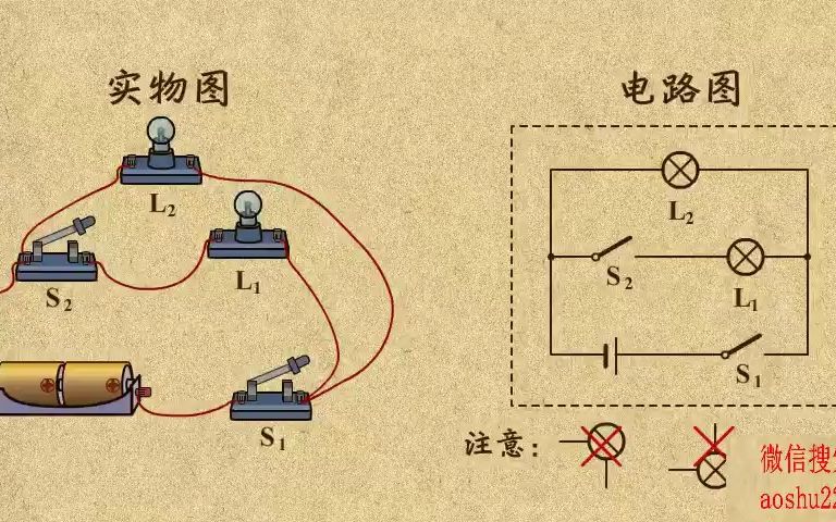 9. 电路图和实物图的相互转化
