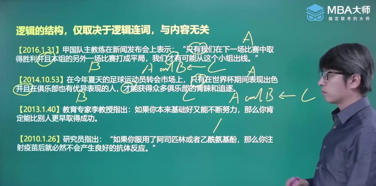 2023考研管理类联考-mba大师-薛睿逻辑 零基础·抱佛脚